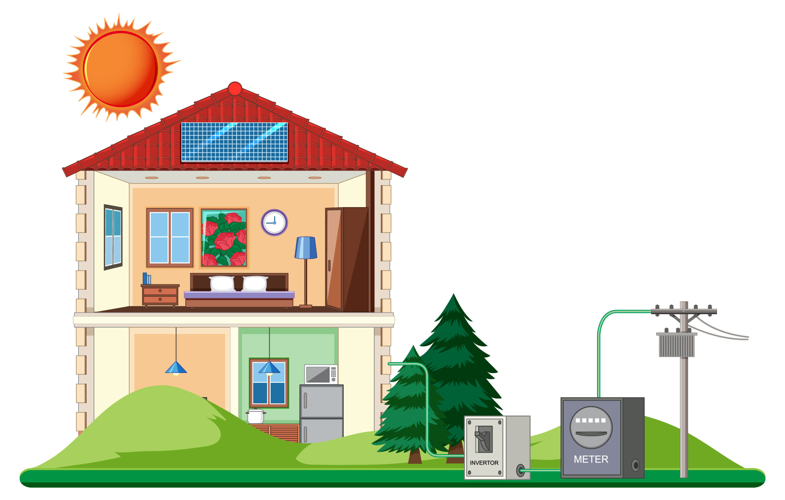 Solar energy with house and solar cell